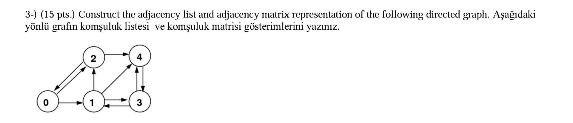 Using C Language 3-) (15 pts.) Construct the adjacency list and adjacency