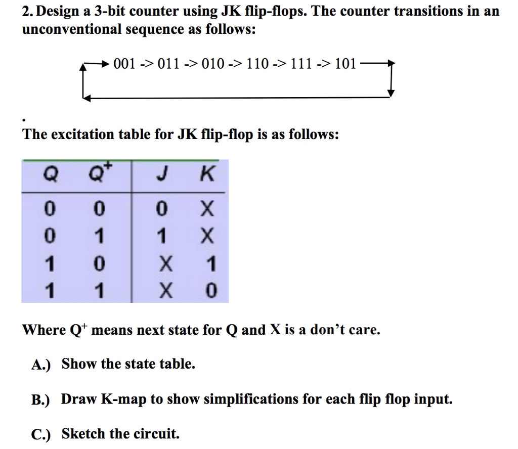  2. Design a 3-bit counter using JK flip-flops. The counter transitions
