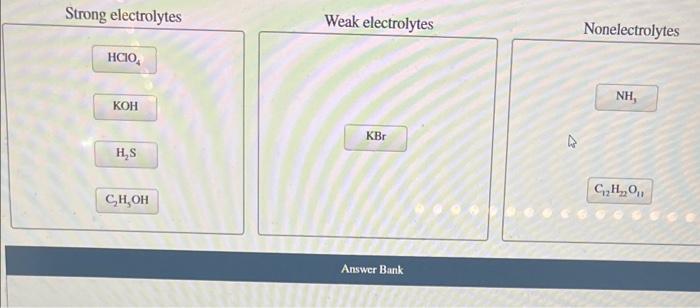 Classify each compound is a strong, electrolyte, weak, electrolyte, or nonelectrolyte. Strong