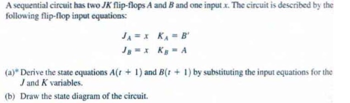  A sequential circuit has two JK flip-flops A and B and