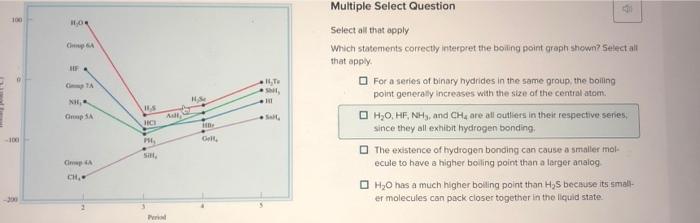  Select all that apply Which statements correctly interpret the boiling point