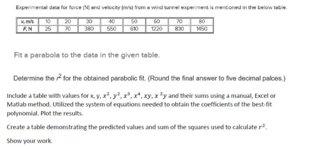 please solve it with a matlab code Experimental data for force