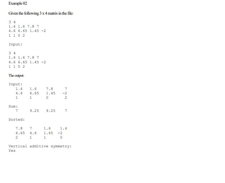 in the file: 23 12 25 45 56 98 34.5 The output: