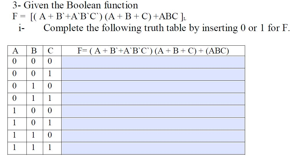  Given the Boolean function F = [(A + B' + A'