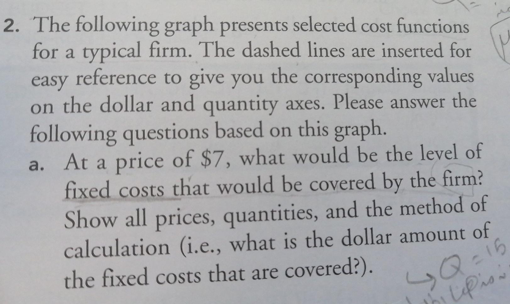 ? 2. The following graph presents selected cost functions for a