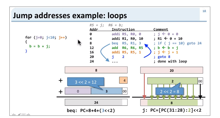 answered will be not considered. ReadLab5 sheet. To what address will the
