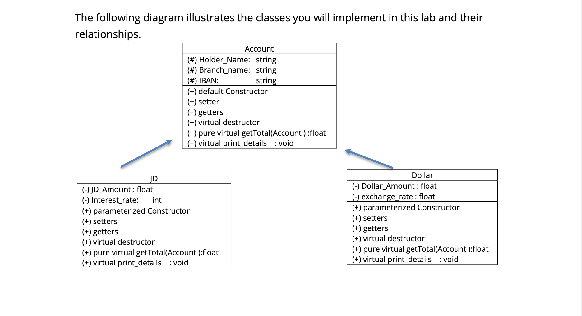 Hello, I'm posting this question for the third time because I