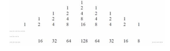 How would you Write a nested for loop that prints the following