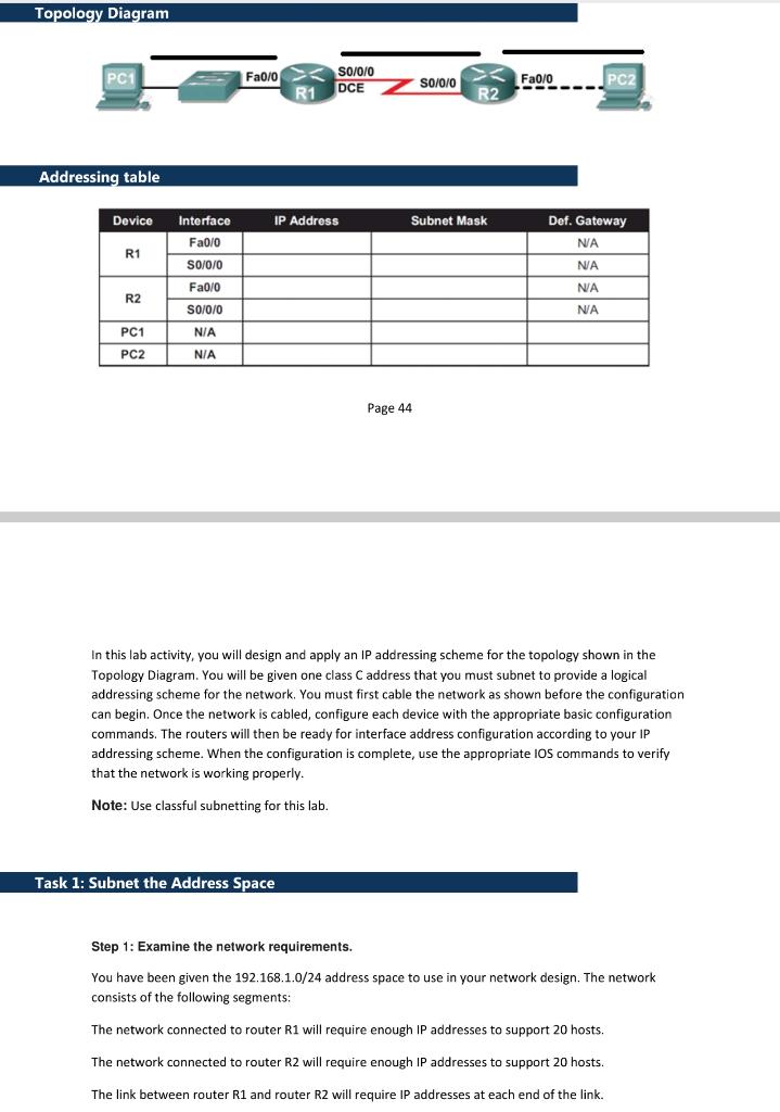  Computer networks. Lab: Design Problem using Router. Please solve all questions