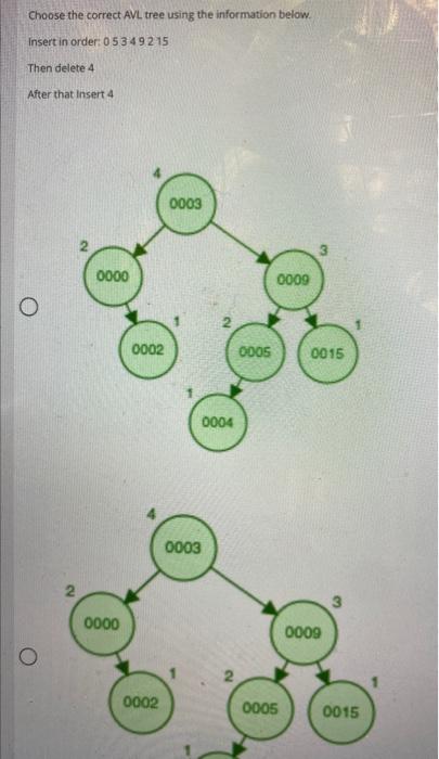  Choose the correct AVL tree using the information below. Insert in