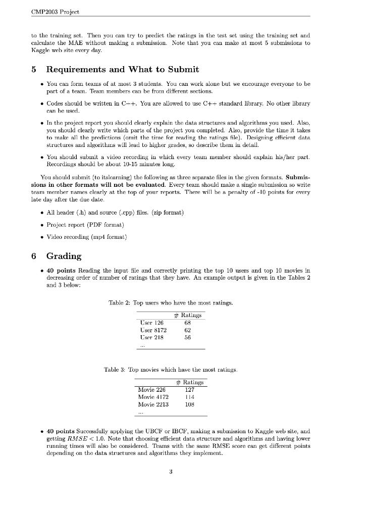 find items of interest by making personalized recommendations according to their preferences.