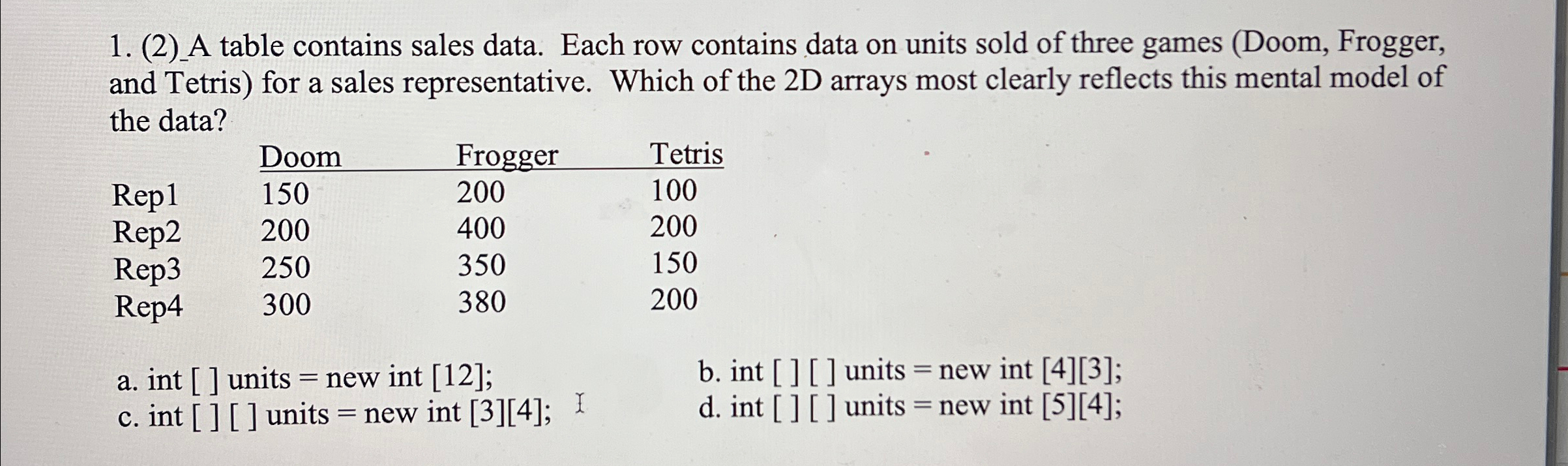  (2)_A table contains sales data. Each row contains data on units