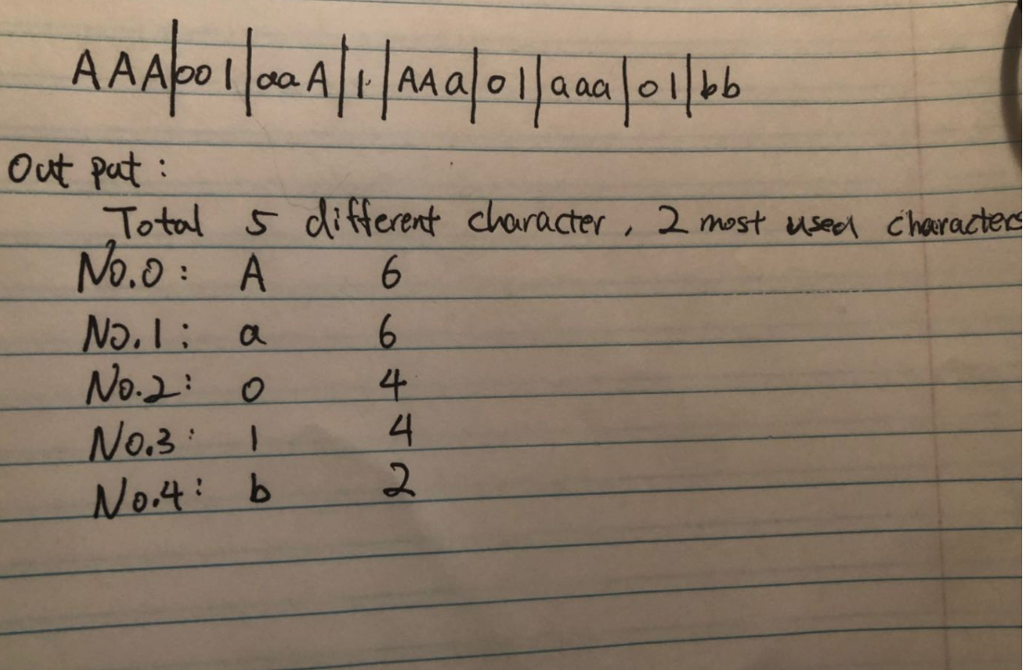 have a .txt file containing a string: AAA001aaA1AAa01aaa01bb the C++ program will