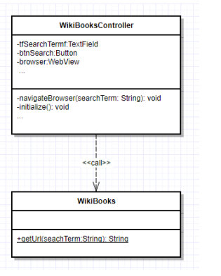 java programm Build a JavaFX application with a graphical user interface.