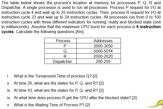 The table below shows the process's location at memory for processes