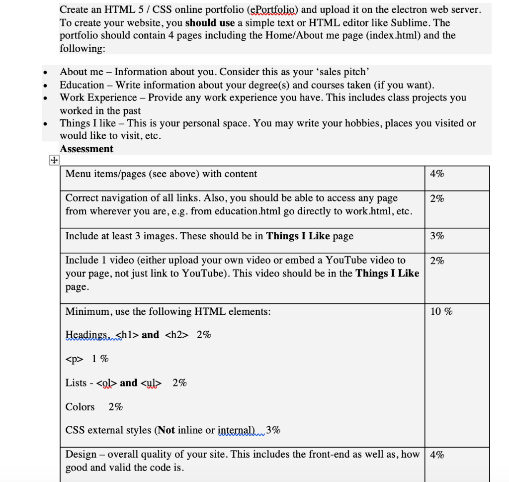 Create an HTML 5/ CSS online portfolio (ePortfolio) and upload it