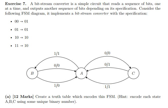 Exercise 7. A bit-stream converter is a simple circuit that reads