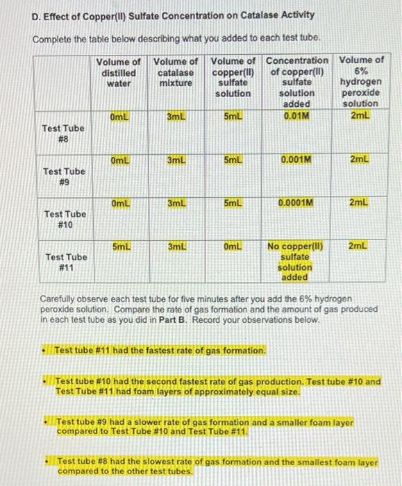 you added to each test tube. Volume of Volume of distilled Volume