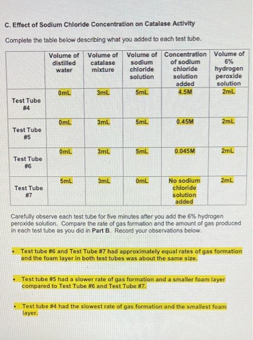 acid-base pH of acid- base buffer catalase water mixture pH buffer added