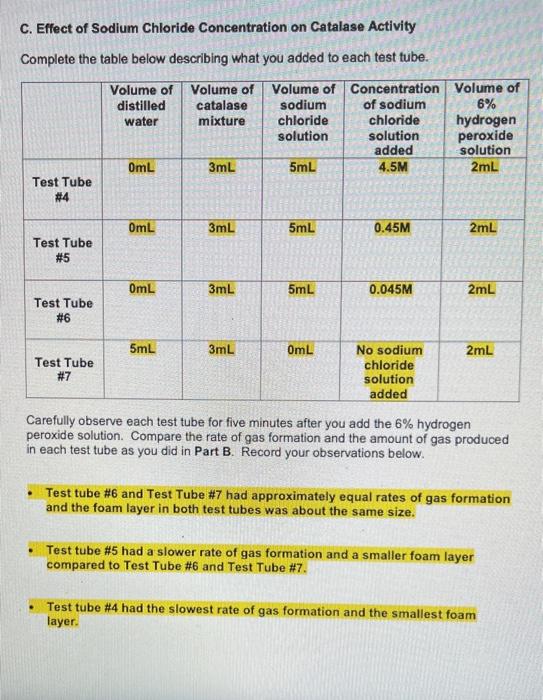 10 14 Volume of 6% Ihydrogen peroxide solution 2mL 2mL 2mL 2mL