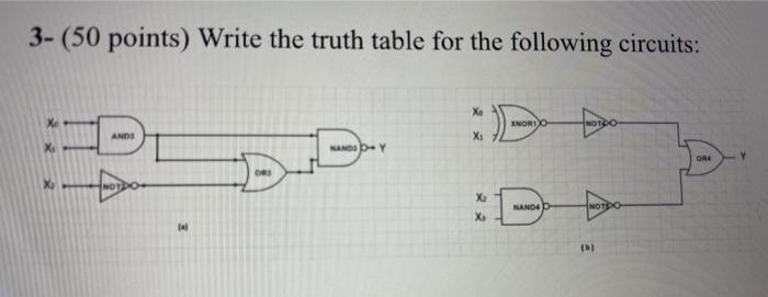 i don't know how to do this 3- (50 points) Write the
