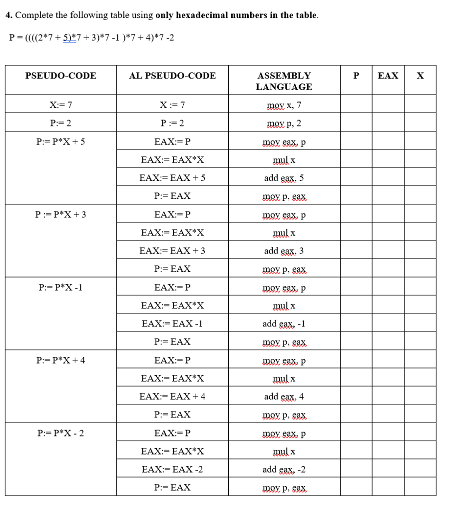 4. Complete the following table using only hexadecimal numbers in the