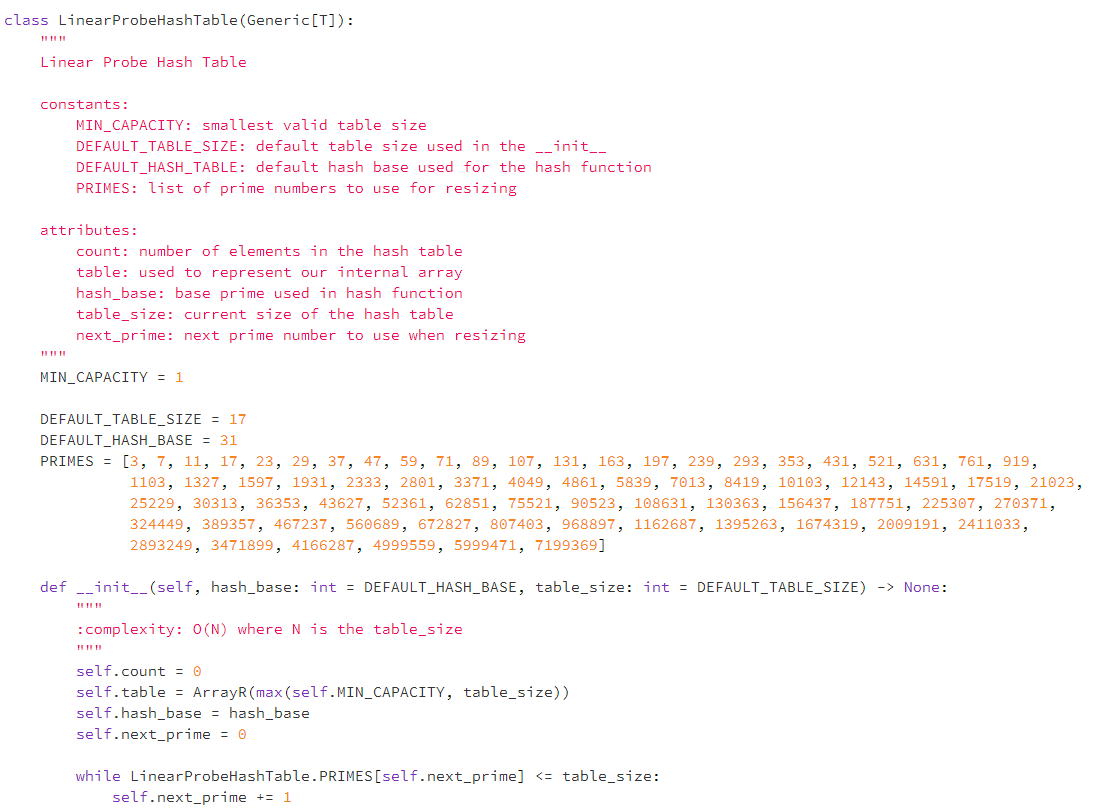 method statistics(self) -> Tuple, which returns a tuple (collision_count, probe_total, probe_max, rehash_count),