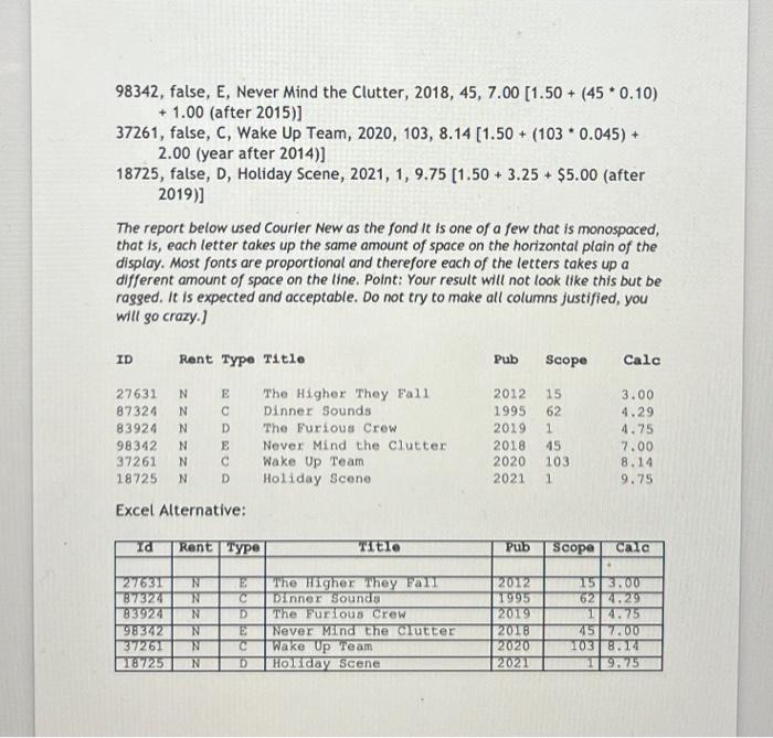 rental fee ( $1.50 flat fee for all transactions) - change title