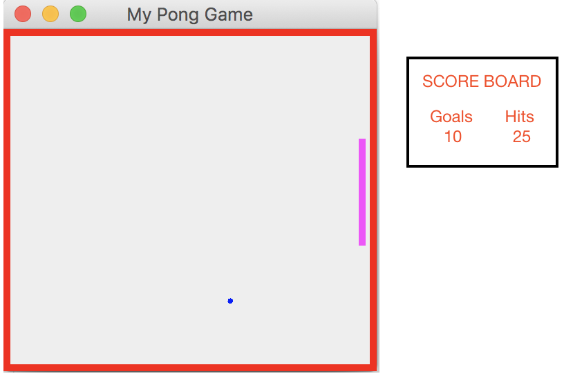 Java Program The goal of this assignment is to develop an event-based