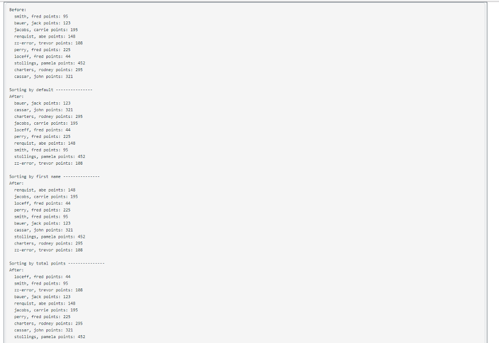 material and code that you learned, compiled and ran over a week