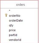 query using QBE (Design View) which displays all orders where the order