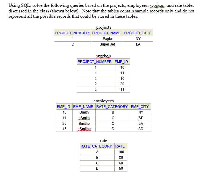  Using SQL, solve the following queries based on the projects, employees,