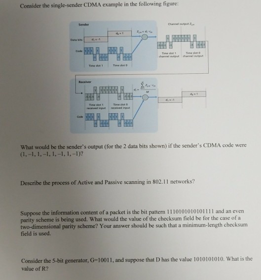  Consider the single-sender CDMA example in the following figure: Code Time