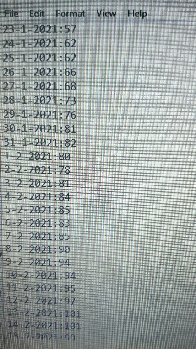 image text in transcribed