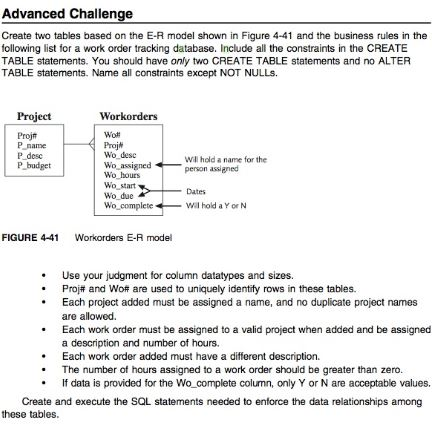  Advanced Challenge Create two tables based on the E-R model shown