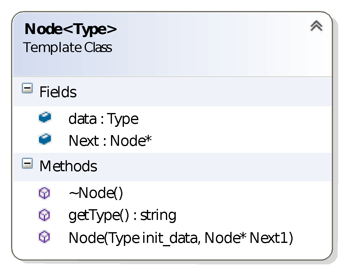 file and store words and the line numbers on which they occur,