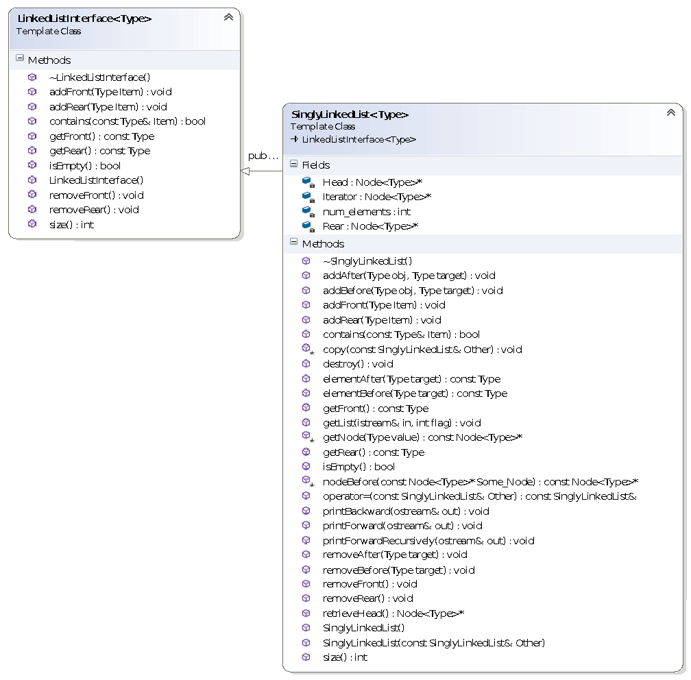 a way brings you a tiny step closer to the search engine