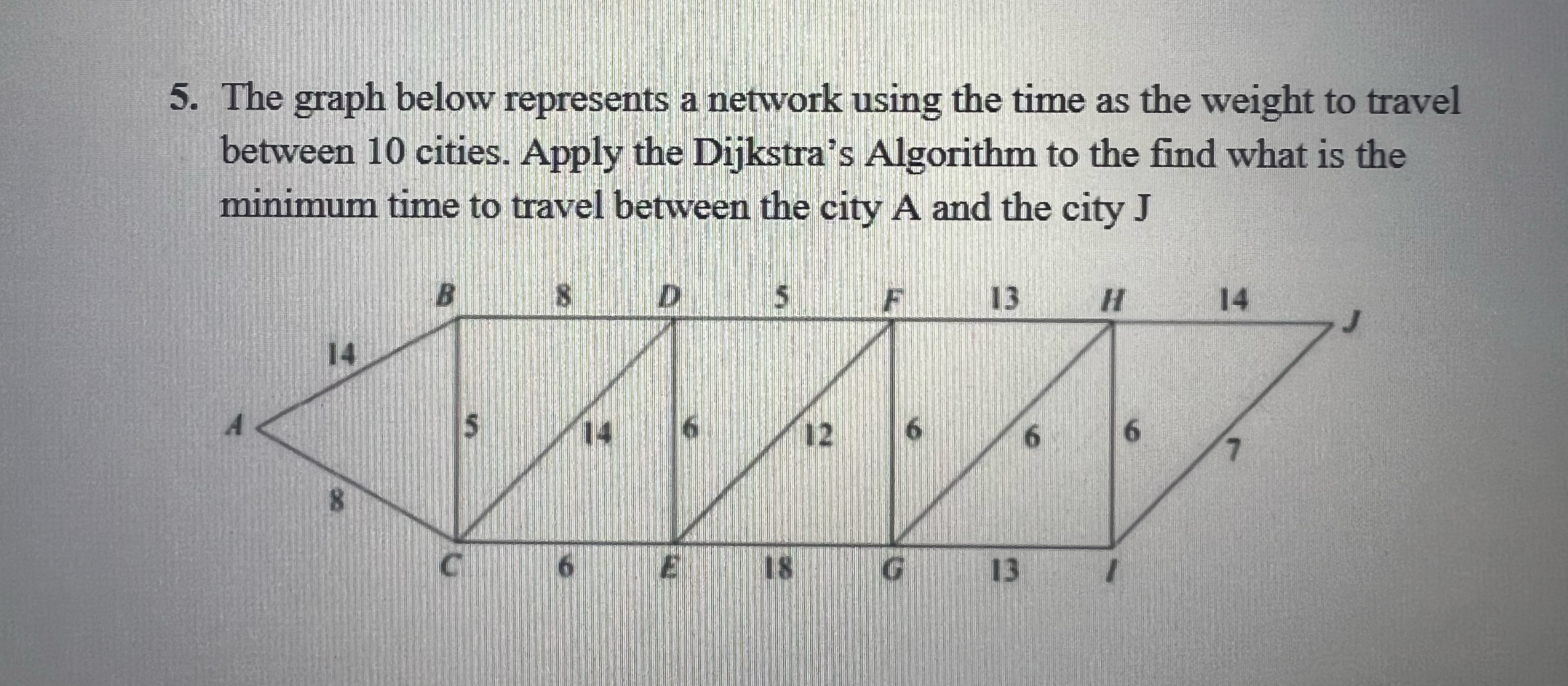  The graph below represents a network using the time as the