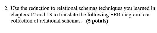 database course please solve question number 2 ( there is a solved