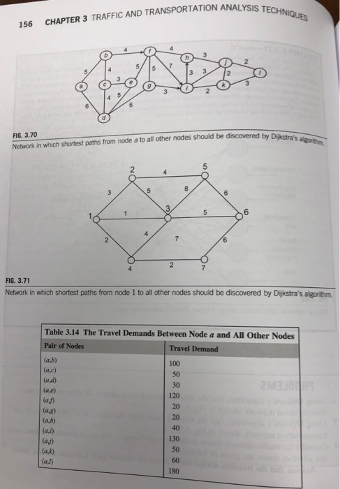 algorithm, find the shortest paths from node a to all other nodes