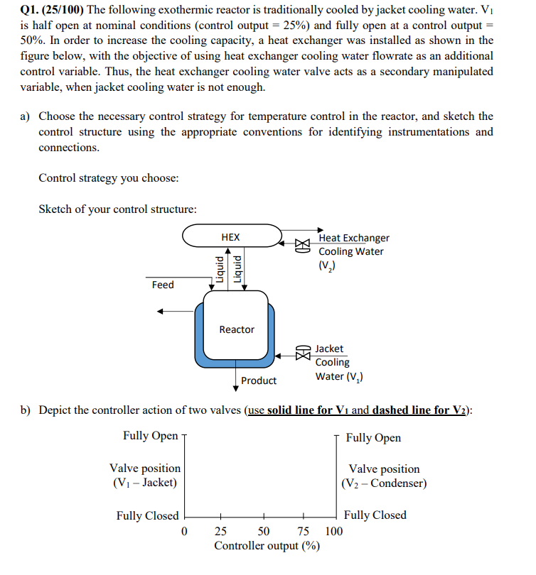  Q1.(25/100) The following exothermic reactor is traditionally cooled by jacket cooling