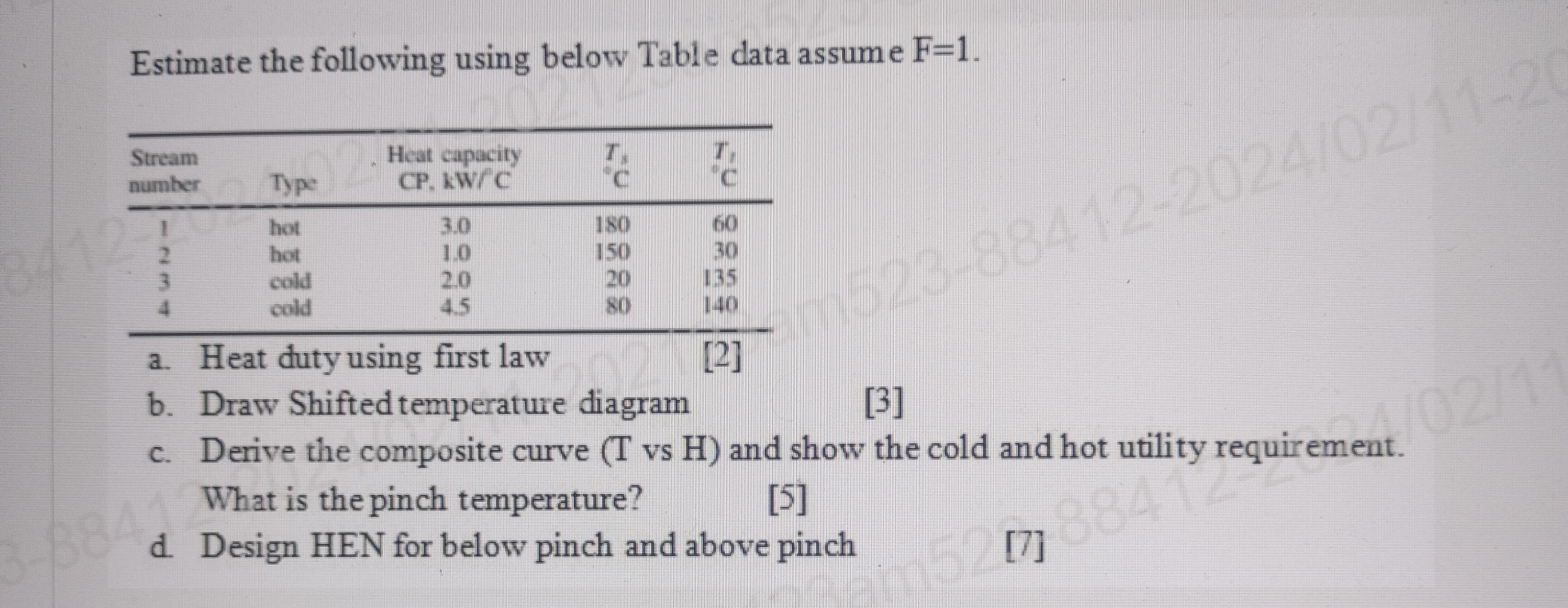  Estimate the following using below Table data assume F=1. b. Draw