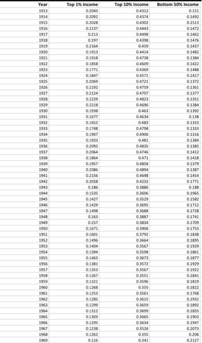 comment statements to help organize your script file. Represent - In the