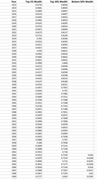 marker/line sizes and font sizes as needed. Plan - Create a script