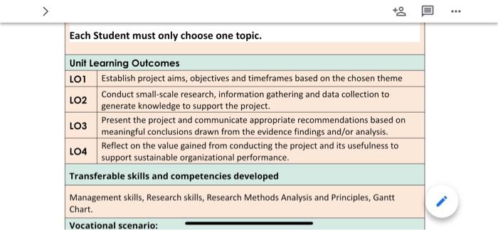  Successful computing project management Each Student must only choose one topic.