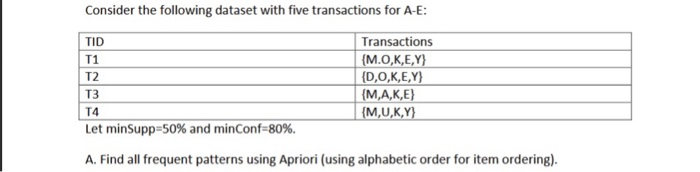 Look up the Apriori algorithm and answer the following question Consider the