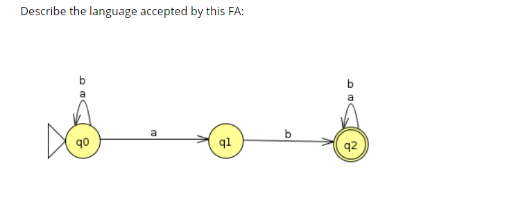  Describe the language accepted by this FA: b b a a
