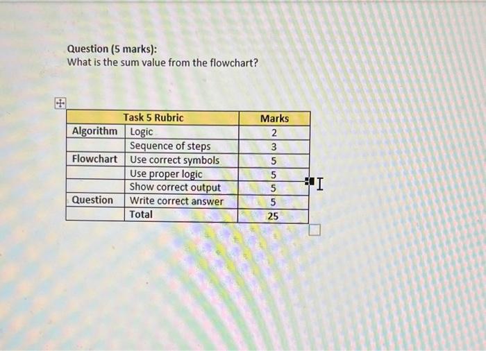 is 3cm and B is 5cm ? TASK 3 (total 25 marks):
