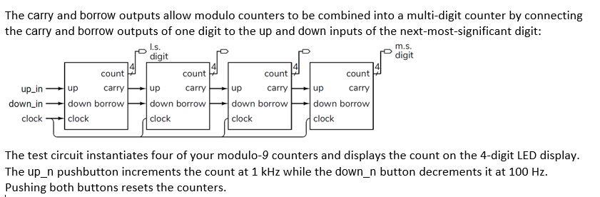 output logic [3:0] en, // digit enables output logic a, b, c,