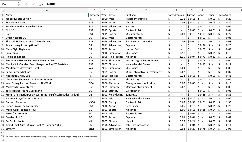 headers using the data. Apply the Light Blue, Table Style Medium 27